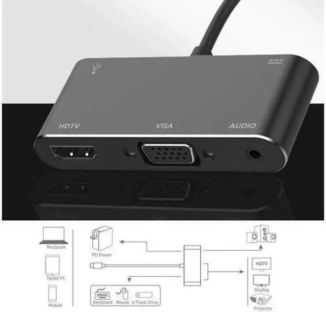 Alt view image 7 of 7 - USB Docking Station, Type-C Docking Station Support HD 4K 1080P Resolution for Mobile Phone Computer, Interface for HDMI/VGA 3.2mm Audio/USB3.0/YSB-C