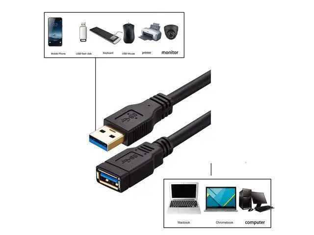 Alt view image 5 of 6 - USB 3.0 Extension Cable 20 ft 22 AWG Long USB Extension Cable SuperSpeed USB 3.0 Type A Male to Female USB Cable Compatible with Printer Xbox USB Flash Drive Card Reader Hard Drive Camera