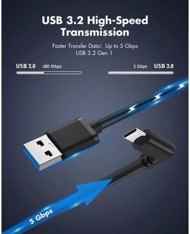 Alt view image 4 of 7 - KIWI design Link Cable for Oculus Quest 2, 10 Feet/3 Meters High-Speed Data Transfer USB C 3.2 Gen1 Cable to a Gaming PC, Black