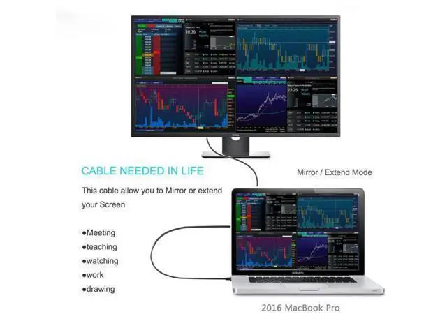 Alt view image 4 of 6 - Type-C USB 3.1 C Thunderbolt to Mini DisplayPort DP 4K Adapter Cable for Macbook