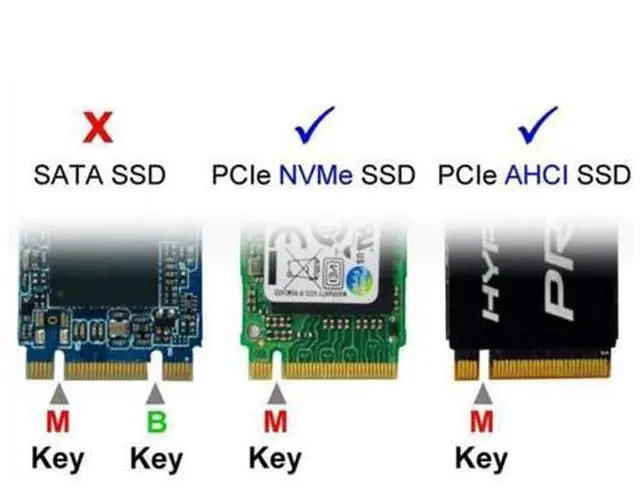 Alt view image 2 of 7 - M.2 NGFF M-Key NVME SSD Convertor Card for 2014 Macbook Mini A1347 MEGEN2 MEGEM2 MEGEQ2 SA-003