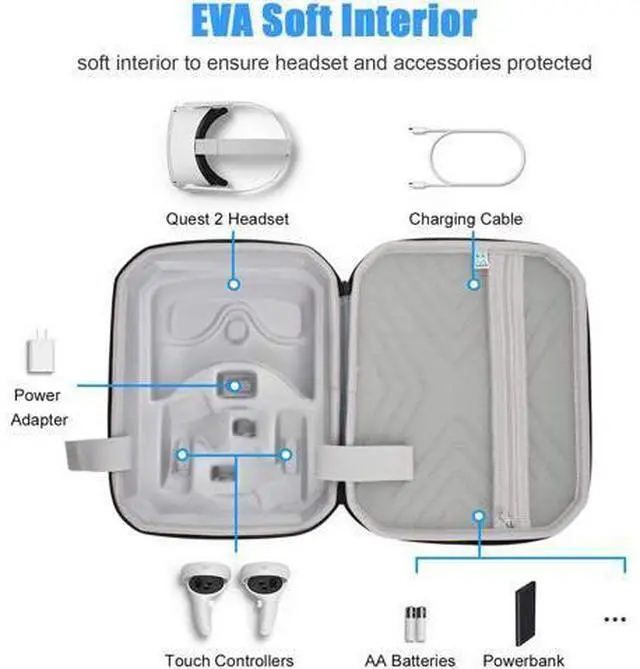 Alt view image 6 of 7 - Portable Fashion Travel Case for Oculus Quest 2, Storing VR Gaming Headset and Touch Controllers Accessories Carrying Bag (Black_