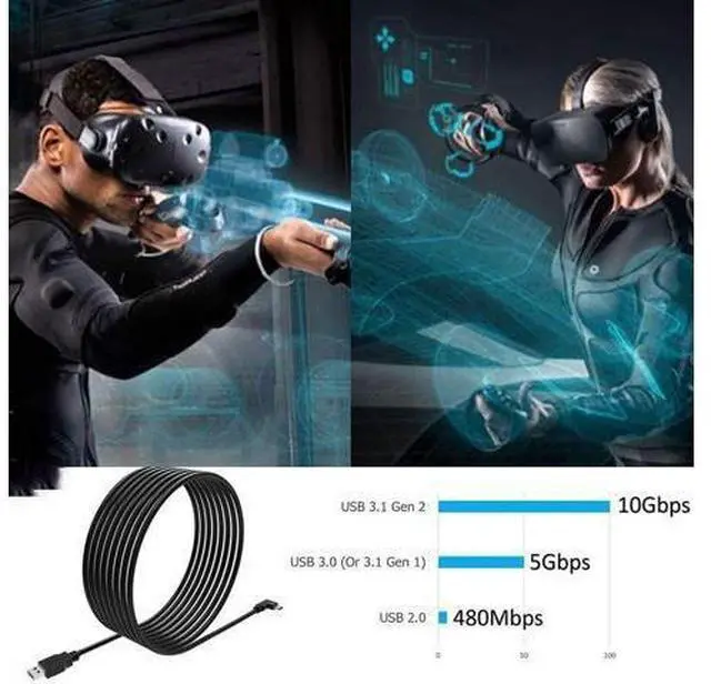 Alt view image 6 of 7 - Oculus Quest Link Cable, USB 3.0 USB A to USB C Cable 16FT, 90 Degree Angled High Speed Data Transfer & Fast Charging Cable Compatible for Oculus Quest and Oculus Quest 2 to Gaming PC (16ft/5M)