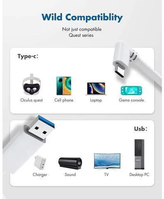 Alt view image 4 of 7 - for Oculus Quest 2 Link Cable 16ft(5M), USB Type C to A, USB 3.2 Gen1 5Gbps/3A, Oculus Link Cable, Oculus Link, Oculus Cable with High Speed Data Transfer & Fast Charging (White, 5m/16ft)