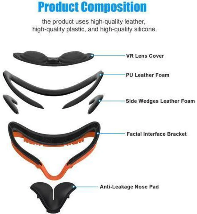 Alt view image 2 of 7 - Resilient VR Facial Vent Soft Interface Bracket & Anti-Leakage Light PU Leather Foam Face Cover Replacement Pad Custom Comfort Accessories 7-Piece Set for Oculus Quest 2 (Orange,7-in-1)