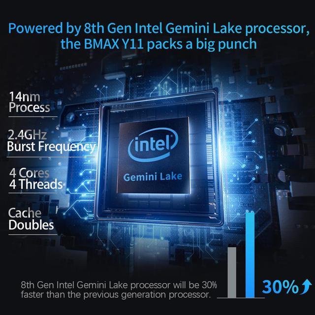 y11 processor