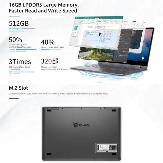 Alt view image 5 of 6 - BMAX Y14 2024 NEW 360° Laptop 14 inch Notebook 16GB RAM LPDDR5 512GB SSD Windows 11 1920*1080 IPS Intel N100 laptops Computer