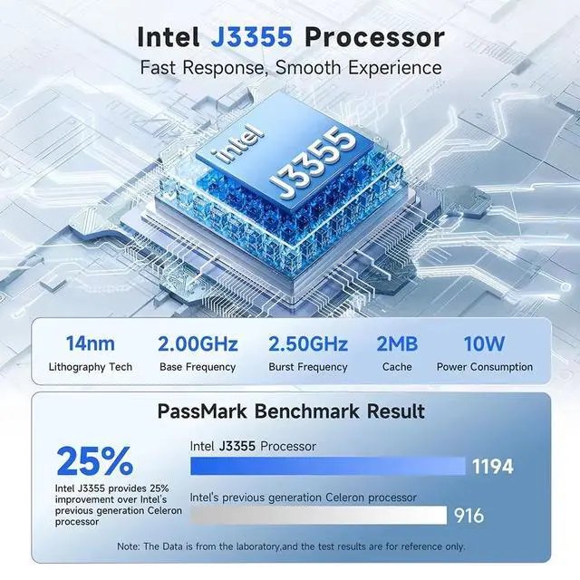 Alt view image 3 of 6 - BMAX B1 Plus Mini PC 6GB RAM 128GB ROM Intel J3355 Supports 4K@60Hz Intel HD Graphics 500 Dual Band Wifi Bluetooth 5.0 HDMI USB