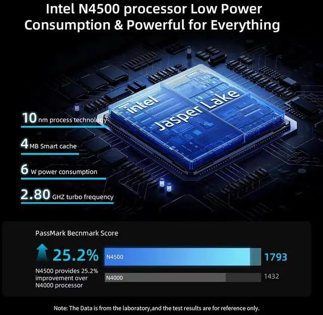 Alt view image 3 of 6 - BMAX B3 Pro Mini PC Intel N4500 8GB RAM 256GB SSD Windows 11 PC HDMI USB Wi-Fi Supports 4K@60Hz Intel HD Graphics