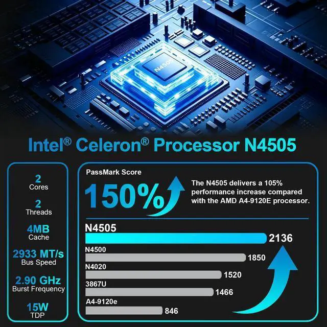 Alt view image 4 of 6 - ERVPES E1 Pro Mini PC Intel Celeron N4505 8GB DDR4+256GB NVMe Bluetooth 5.0 Wi-Fi 5
