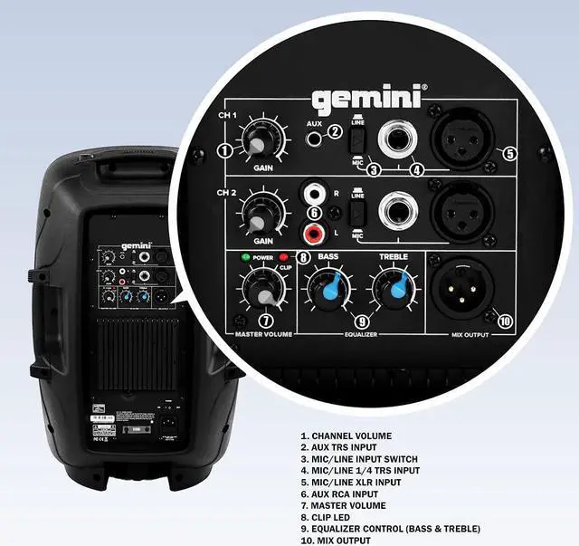 Alt view image 2 of 8 - Gemini Sound 2-Channel Power Speaker with Handles - 500W