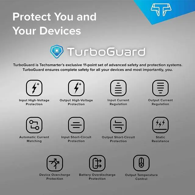 Alt view image 7 of 7 - Techsmarter 7-Port Charging Station with 100W Dual USB-C PD, Dual 15W Wireless Charger, Three 18W Fast Charging USB Ports. Compatible with MacBook, iPad, iPhone, , Dell, HP, ThinkPad, Yoga