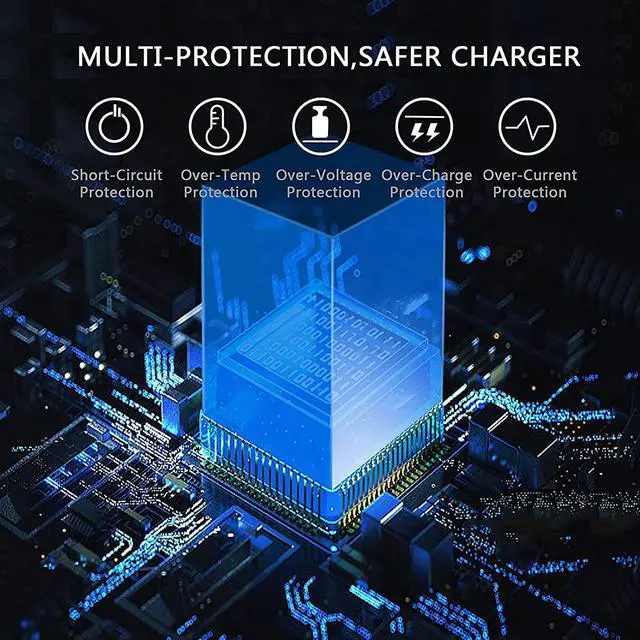 Alt view image 7 of 7 - USB Wall Charger Block,Aioneus 40W 4-Port Charging Block,QC 3.0 Fast USB Wall Plug for iPhone 15/14 Max/XR/X/8/7/6,Tablets,Charging Cube with Galaxy/Note/Edge,LG,Nexus,HTC,Google Pixel,and More