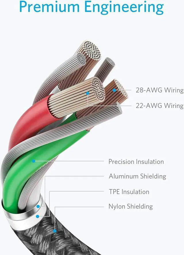 Alt view image 3 of 7 - Anker 6 ft Premium Double-Braided Nylon Lightning Cable [2-Pack], Apple MFi Certified for iPhone Chargers, iPhone X/8/8 Plus/7/7 Plus/6/6 Plus/5s, iPad, iPad Mini, and More (Black)