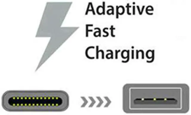Alt view image 2 of 3 - Pack of 10 Type C Fast Charge Cable USB Cord Charging Rapid Quick Charger Bulk for  Galaxy S24 S23 S22 S21 S20 S10+ A20 A50 A70 A90 A21 A51 A71 A91 (White)