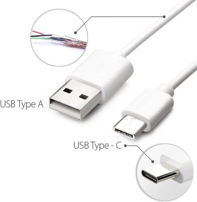 Main image of Pack of 10 Type C Fast Charge Cable USB Cord Charging Rapid Quick Charger Bulk for  Galaxy S24 S23 S22 S21 S20 S10+ A20 A50 A70 A90 A21 A51 A71 A91 (White)