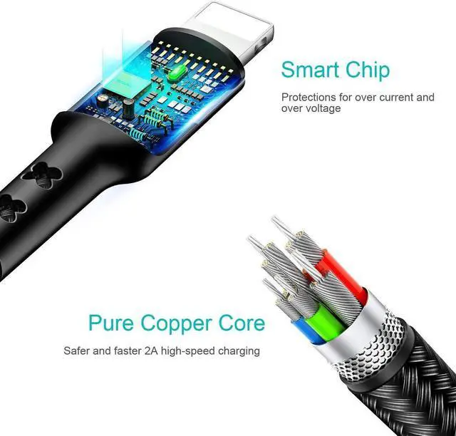 Alt view image 4 of 7 - 2Pack Multi Charging Cable Charger Cord Nylon Braided 10ft/3m 4 in 1 USB Adapter with IP/Type C/Micro Connector for Phone/Galaxy and More