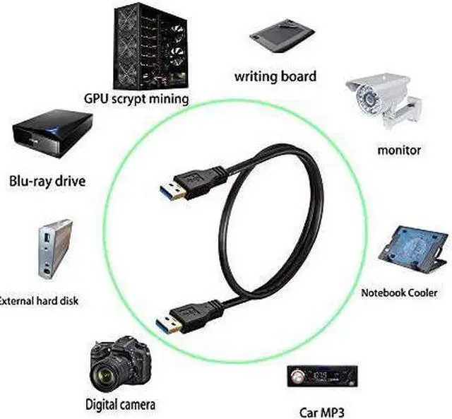 Alt view image 6 of 6 - USB to USB Cable Male to Male 20 ft Long USB 3.0 Cable A to A for Data Transfer Hard Drive Enclosures Printer Modem Cameras