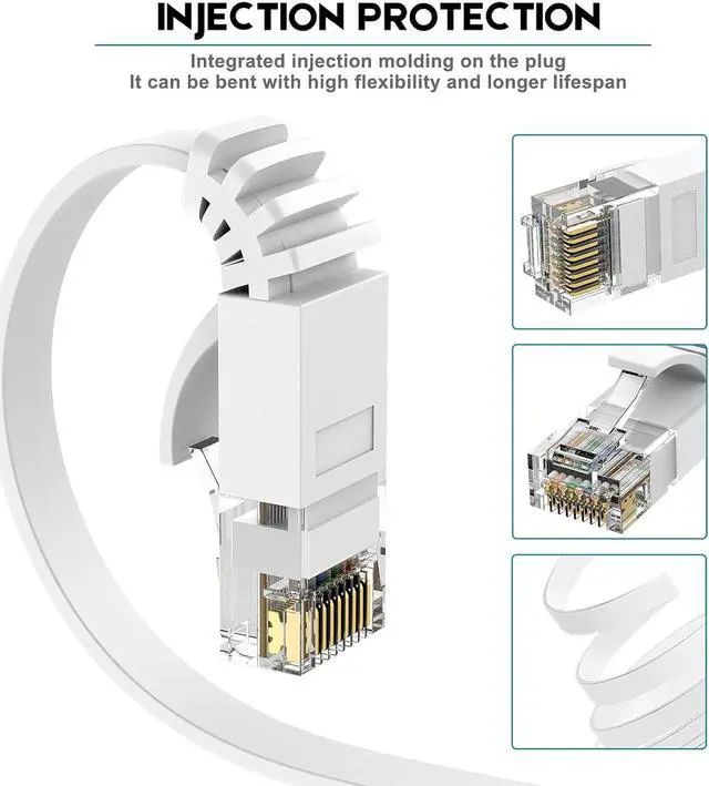 Alt view image 4 of 7 - Cat 6 Ethernet Cable 50FT High Speed, Suntony Flat Internet Cable with Rj45 Connectors, White LAN Wire for Router/Gaming/Modem