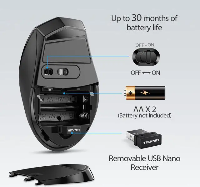 Alt view image 6 of 7 - Wireless Mouse for Laptop 2.4G Wireless Computer Mouse with 3200 Adjustable DPI 30 Months Battery Ergonomic Grips 6 Buttons Cordless Mouse Portable Optical USB Mouse for PC Laptop Mac