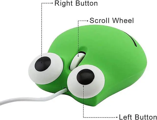 Alt view image 5 of 7 - Cute Wired Frog Mouse for Kids,Wired Frog Laptop Mouse, Computer Mouse Wired for Kid and Adult Mini Cute Lovely Animal Frog Mouse for Laptop, Desktop Computer (Green)