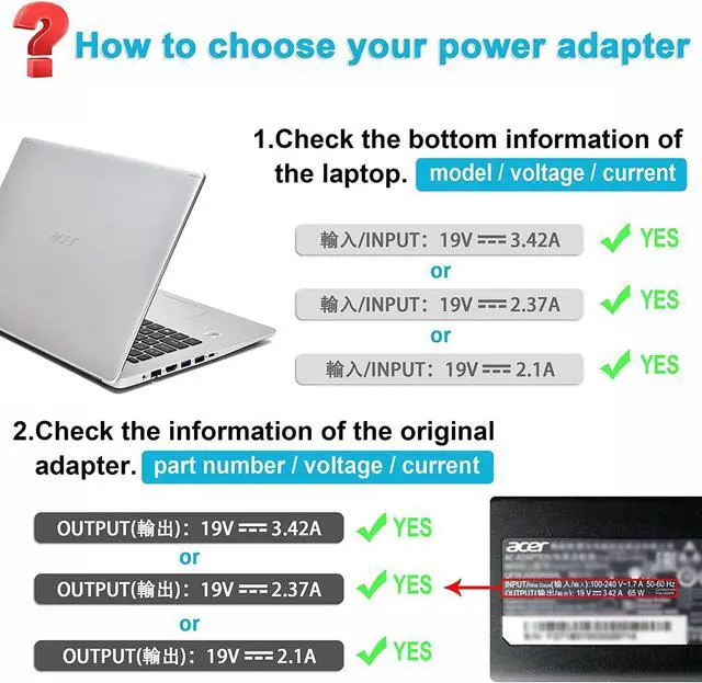 Alt view image 3 of 7 - New 19V 3.42A 65W Ac Adapter Charger for Acer Aspire 5253 7560 5750 5733 5517 5532 5742 5349 5534 4830t 5733z 5750z E15 E5-575 V5-571 ES1-531 ES1-531 V7 V3 R3 R7 S3 M5 Power Supply Cord