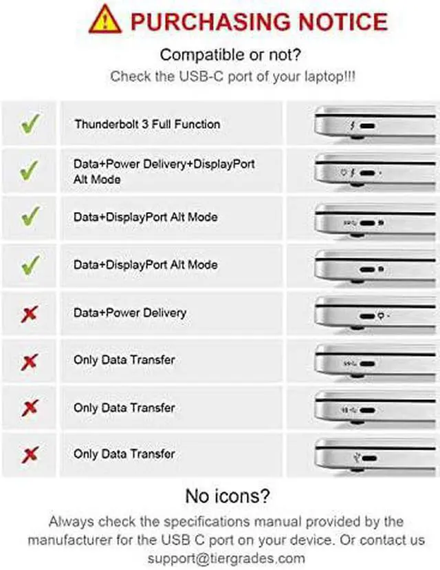 Alt view image 6 of 7 - USB C Hub USB C Adapter 9 in 1 Triple Display Collage Display Type C Adapter with 2 4K HDMI VGA PD USB 3.0 and TF/SD Card Reader for MacBook and Type-C Laptops