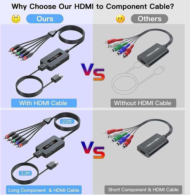 HDMI to Component Converter Cable with HDMI and Component Cables, 1080P HDMI to YPbPr HDMI in Component Out Converter for DVD/ with HDMI Output Audio Video Converters - Newegg.com