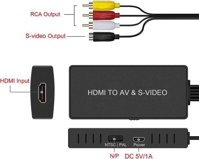 CONVERSOR DE HDMI A RCA/AUDIO SEISA HDMI2AV