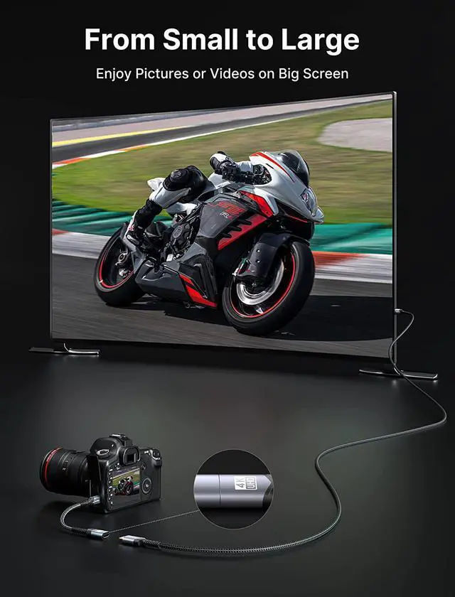 Alt view image 12 of 20 - Mini HDMI to HDMI Adapter Mini HDMI Male to HDMI Female Cable with 4K 60Hz HDR 3D 18Gbps Dolby Compatible For DSLR Camcorder Graphics Card Raspberry Pi Zero W Laptop Tablet HDTV Projector Grey