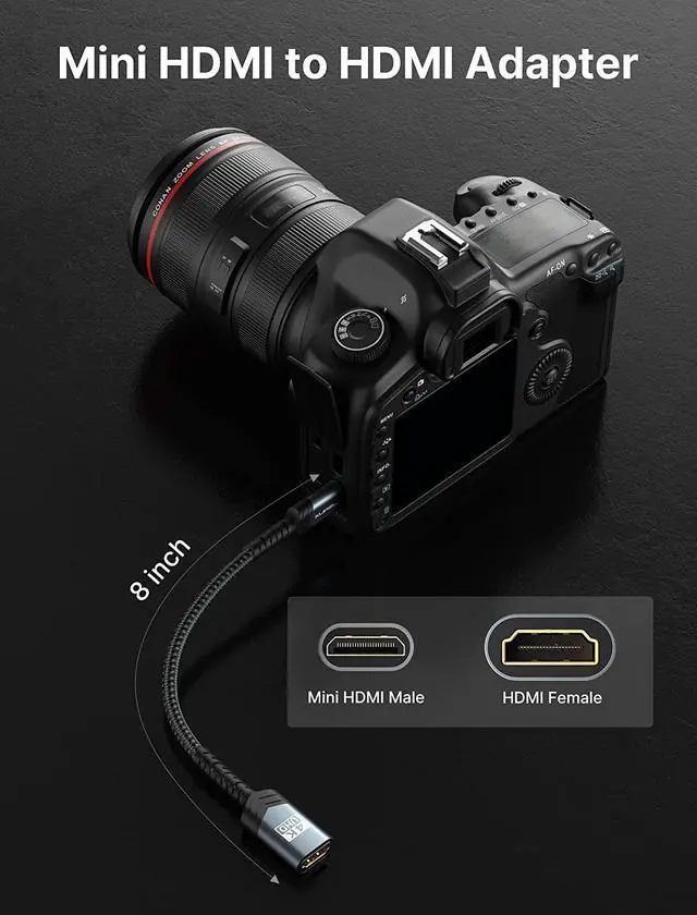 Alt view image 14 of 20 - Mini HDMI to HDMI Adapter Mini HDMI Male to HDMI Female Cable with 4K 60Hz HDR 3D 18Gbps Dolby Compatible For DSLR Camcorder Graphics Card Raspberry Pi Zero W Laptop Tablet HDTV Projector Grey