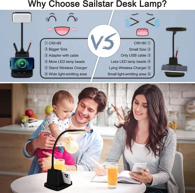 Alt view image 5 of 7 - Sailstar Desk Lamp, LED Desk Lamps for Home Office, Wireless Charger Small Desk Lamp with Pen Holder, 3 Color Modes, Dimmable, CRI 85, 800 LM, Study Lamp for College Dorm Room, Adapter Included, Black