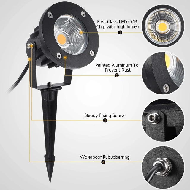 Alt view image 2 of 6 - Led Landscape Light High Power 18W ,120V AC ,Warm White Waterproof Landscape Spotlights for Yard,Patio,Lawn, Wall, Flood,Driveway (2 Packs)