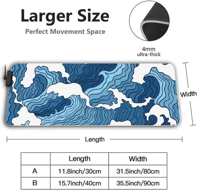 Alt view image 4 of 5 - Japanese Blue and White Wave Gaming Mouse Pad XL Non-Slip Rubber Base Mousepad Stitched Edges Desk Pad Extended Large Mice Pad 35.5 x 15.7 Inch