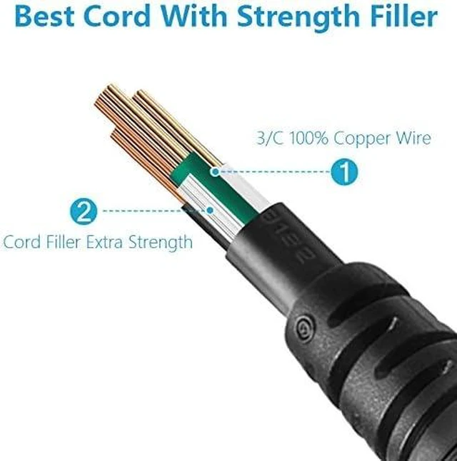 Alt view image 5 of 7 - Chanzon UL Listed Monitor Power Cord 10ft Personal Computer PC 10A 125V