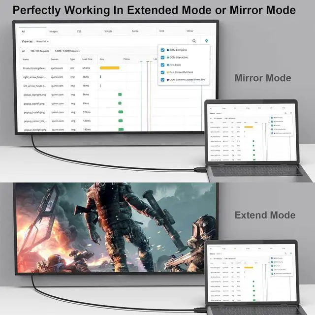Alt view image 7 of 7 - HDMI to VGA 6 Feet Cable Uni-Directional HDMI Computer to VGA Monitor Cable (Male to Male) Compatible for Computer Desktop Laptop PC Monitor Projector HDTV  Xbox