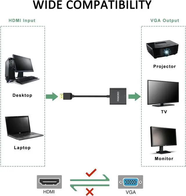 Alt view image 7 of 7 - HDMI to VGA Adapter Converter 5-Pack (Male to Female) for Computer Desktop Laptop PC Monitor Projector HDTV Chromebook Raspberry Pi Roku Xbox and More - Black