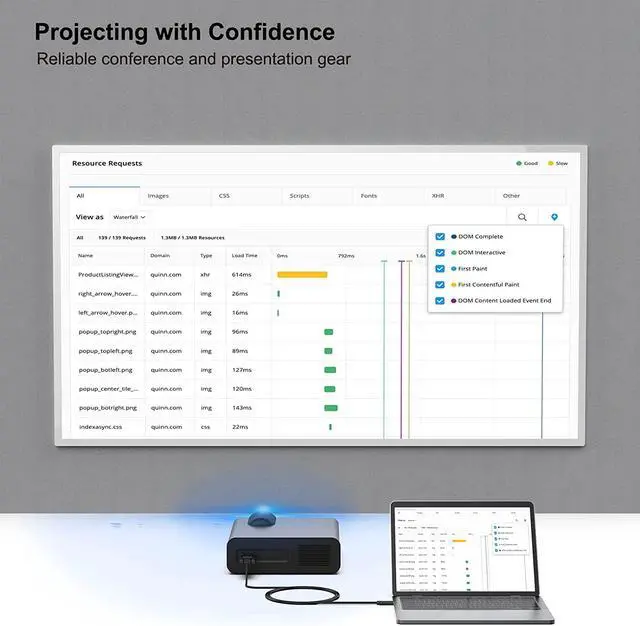 Alt view image 5 of 7 - USB C to VGA 3 Feet Cable USB Type-C to VGA Cable [Thunderbolt 3/4 Compatible] with iPhone 15 Pro/Max MacBook Pro/Air 2023 iPad Pro iMac S23 XPS 17 Surface Book 3 and More