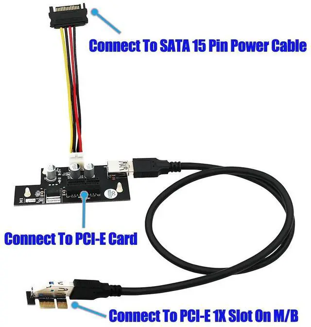 Alt view image 3 of 6 - Add On Cards PCI-E X1 Extender PCIE Riser USB 3.0 PCI-E Riser PCI Express Riser Card Cable for Network Card Graphics Card