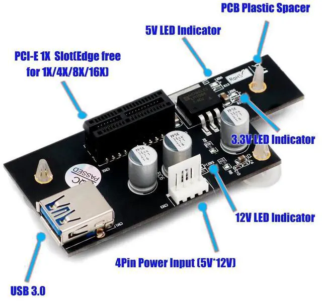 Alt view image 2 of 6 - Add On Cards PCI-E X1 Extender PCIE Riser USB 3.0 PCI-E Riser PCI Express Riser Card Cable for Network Card Graphics Card