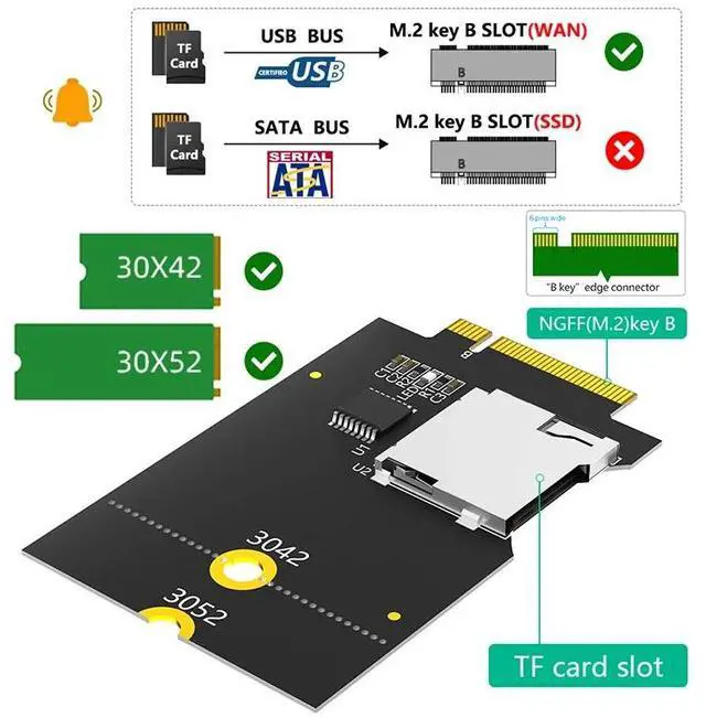 Alt view image 3 of 6 - M.2 B Key USB Bus to Micro SD SDHC SDXC TF Card T-Flash Reader Adapter Converter NGFF M.2 Key-B WWAN 4G Slot for Laptop Computer