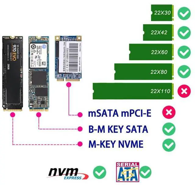 Alt view image 6 of 6 - Dual Protocol M2 SSD Case for NVME PCI-E NGFF SATA M.2 SSD Enclosure Box M.2 to USB 3.1 SSD Adapter RTL9210B Chip with OTG Cable