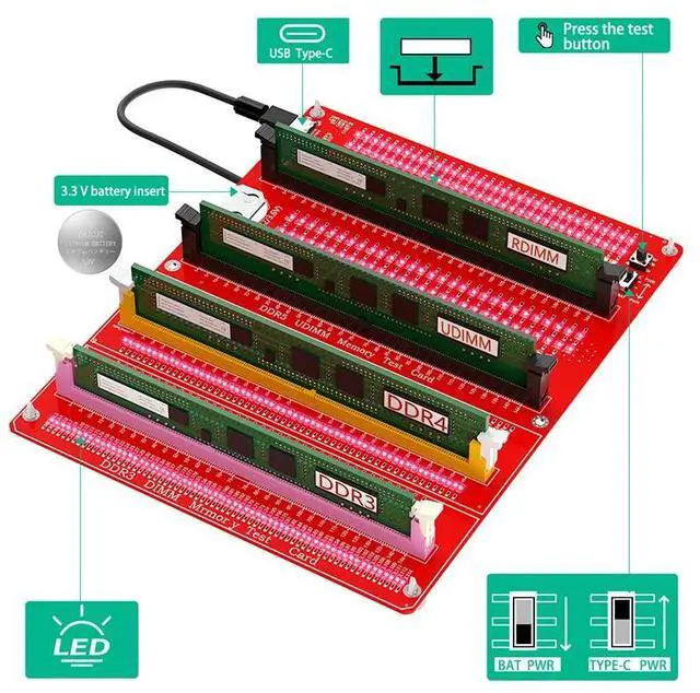 Alt view image 5 of 6 - DDR3/4/5 RDIMM/UDIMM Memory Tester with LED Indicator Type C Power Supply Test Button Desktop Computer DDR3/4/5 Memory Test Card