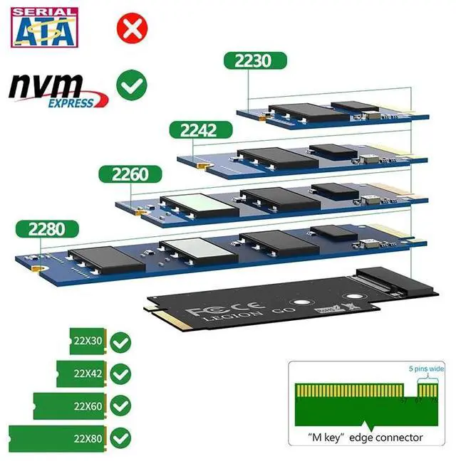 Alt view image 4 of 6 - M.2 NVME SSD PCIe 4.0 Adapter Card for  Legion Go Handheld Conversion for 2230 2242 2260 2280 Solid State Drive M2 Adapter