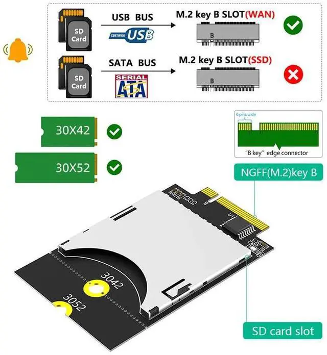 Alt view image 2 of 6 - M.2 B Key USB Bus to SD4.0 Memory Card Adapter UHS-II USB2.0 Speed 3042/3052 Converter M2 Key-B WWAN 4G Slot for Laptop Computer