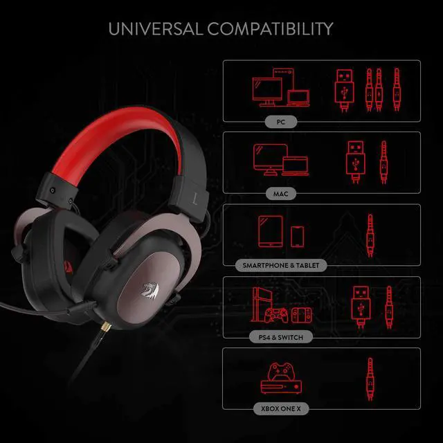 Alt view image 6 of 7 - Redragon H510 Zeus Wired Gaming Headset - 7.1 Surround Sound - Memory Foam Ear Pads - 53MM Drivers - Detachable Microphone - Multi-Platforms Headphone - Works with PC, PS4/3 & Xbox One/Series X, NS