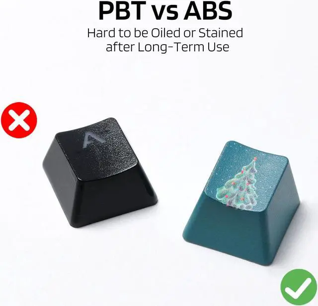Alt view image 4 of 7 - LTC LavaCaps PBT 104 Keycaps Set, Sublimation Thick PBT Keycaps for ANSI US Layout 61/87/104 Keys Mechanical Keyboard (Christmas Limited Edition) - Only Keycaps