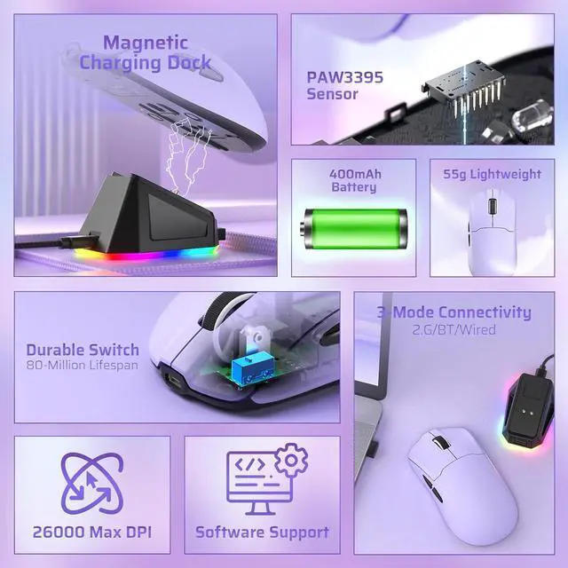 Alt view image 2 of 7 - LTC GM022 Ultralight 3-Mode Wireless Gaming Mouse with RGB Charging Dock, PAW3395 26K DPI Sensor, 55G Lightweight Ergonomic Bluetooth Gaming Mouse, 5 Programmable Buttons, 80 Million Click Switch