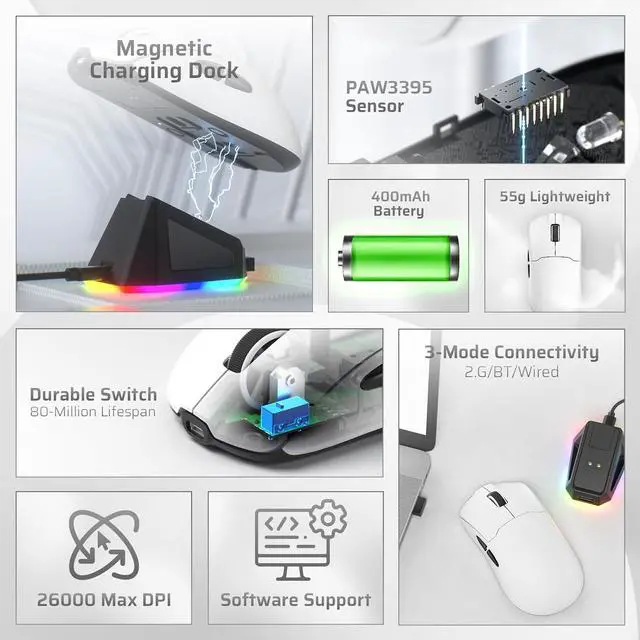 Alt view image 5 of 7 - LTC GM022 Ultralight 3-Mode Wireless Gaming Mouse with RGB Charging Dock, PAW3395 26K DPI Sensor, 55G Lightweight Ergonomic Bluetooth Gaming Mouse, 5 Programmable Buttons, 80 Million Click Switch