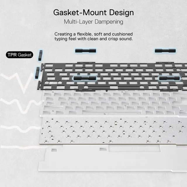 Alt view image 7 of 7 - Redragon K649 PRO 78% Wireless Gasket RGB Gaming Keyboard, 3-Modes 82 Keys Full-Transparent Hot-Swap Compact Mechanical Keyboard
